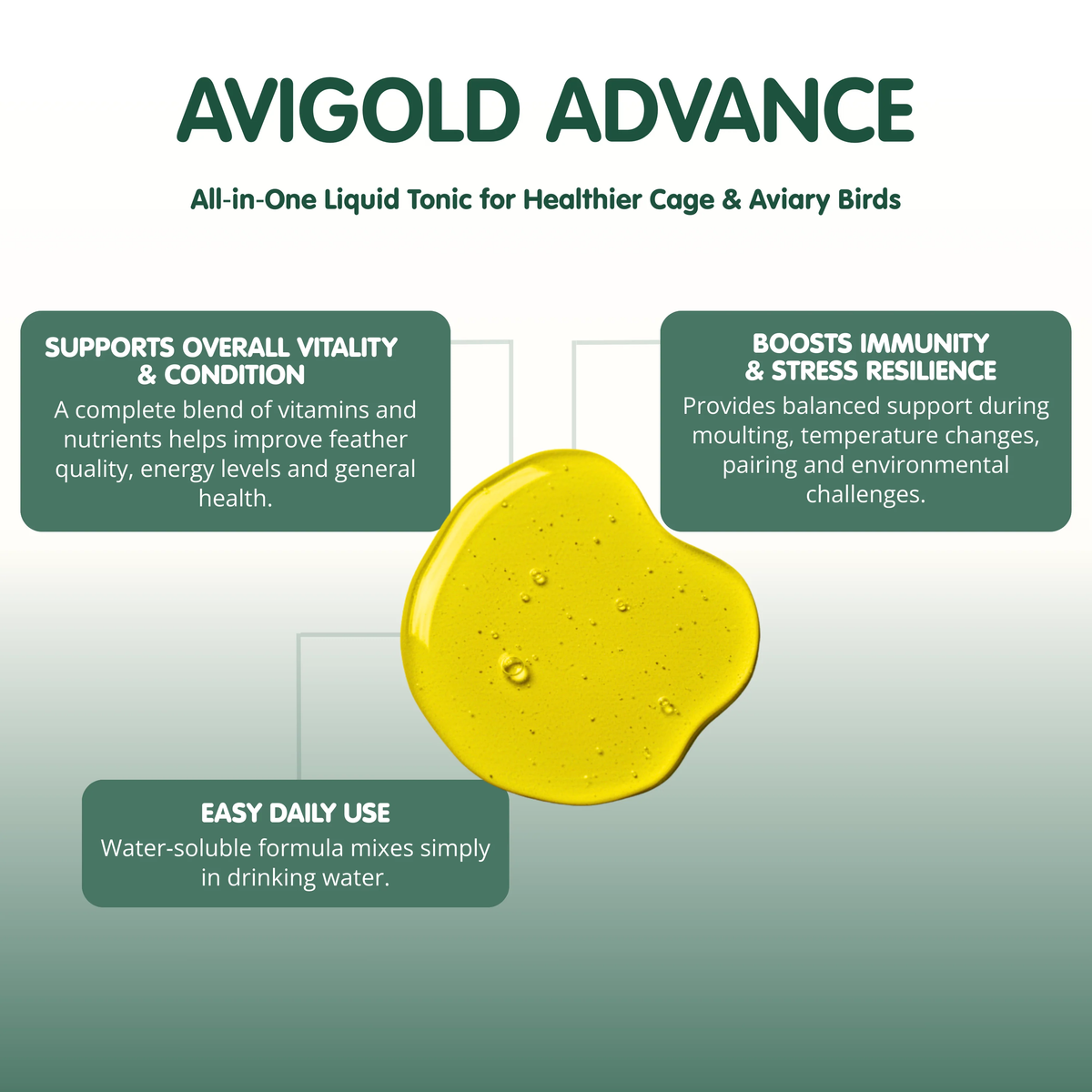 AVIGOLD ADVANCE All-in-One Cage & Aviary Bird Tonic