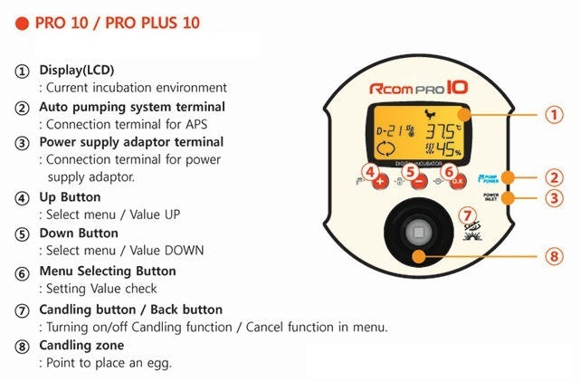Rcom Pro10 Plus Egg incubator